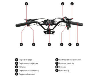 Электровелосипед ECOBIKE e-Motion V9 (1000W 60V 21Ah)-12